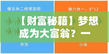 【财富秘籍】梦想成为大富翁？一图掌握财富增长秘诀，让金钱为你工作！